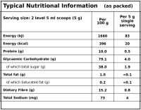 2026 GUDGU_Onion_Powder_Nutrition_Panel_FIXED GUDGU Onion Powder 150g