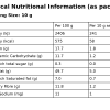 2026 GUDGU_Sesame_Seeds_Nutrition_Panel GUDGU Sesame Seeds 150g