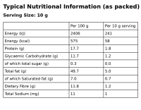 2026 GUDGU_Sesame_Seeds_Nutrition_Panel GUDGU Sesame Seeds 150g