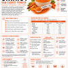 2026 Carrot Powder info page Carrot Powder 300g (One Month's Supply)