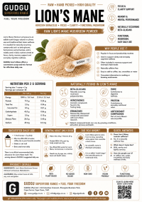 Lion's Mane 150g (One Month's Supply)