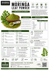 2026 Moringa leaf powder info page Moringa Leaf Powder 300g (One Month's Supply)