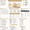 80% Whey Protein 750g (One Month's Supply)